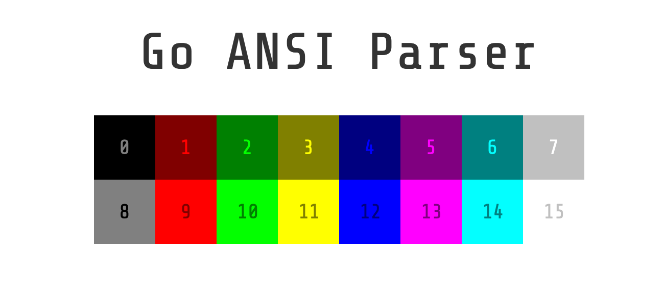 golang-github-leaanthony-go-ansi-parser