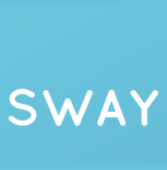 Sway Wayland Compositor and related packages