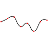 octave-splines