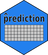 r-cran-prediction