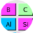 gperiodic