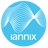 iannix