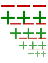 diffoscope